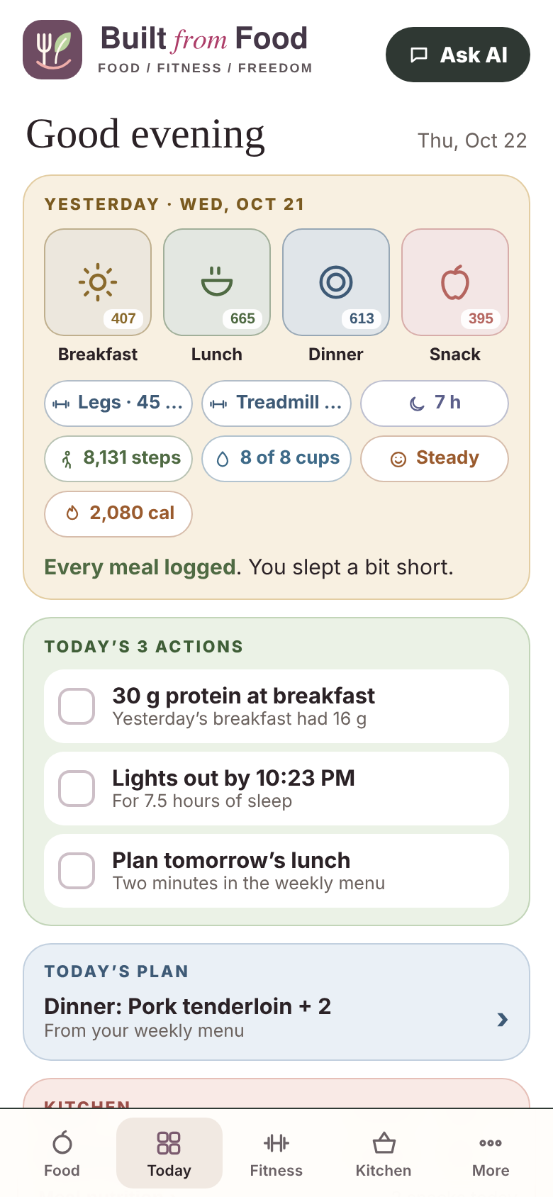 Built From Food beta app: today; sample profile