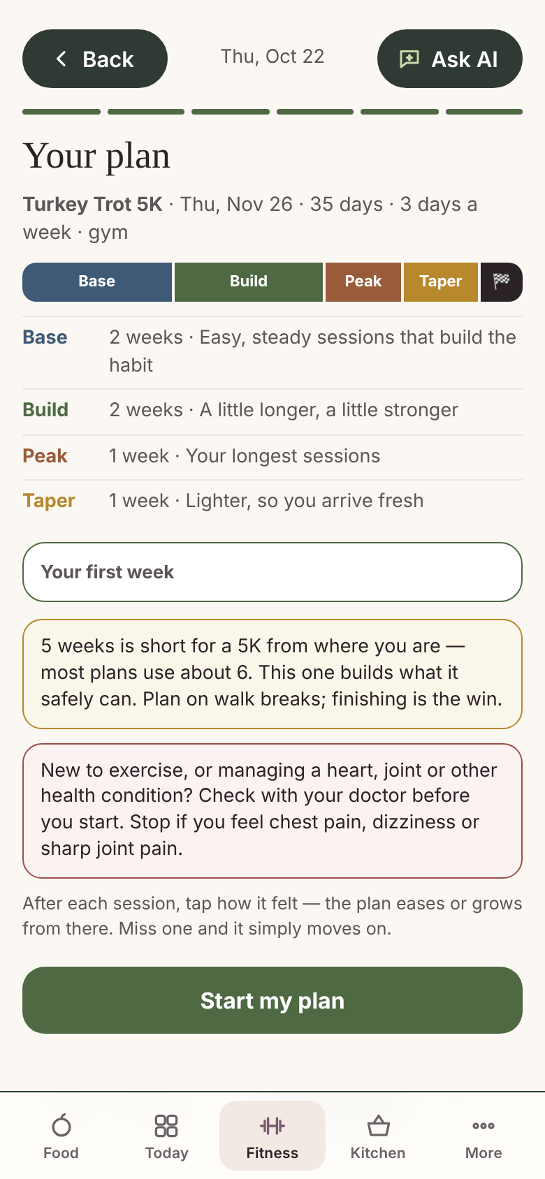 Built From Food beta app: event training plan; sample profile