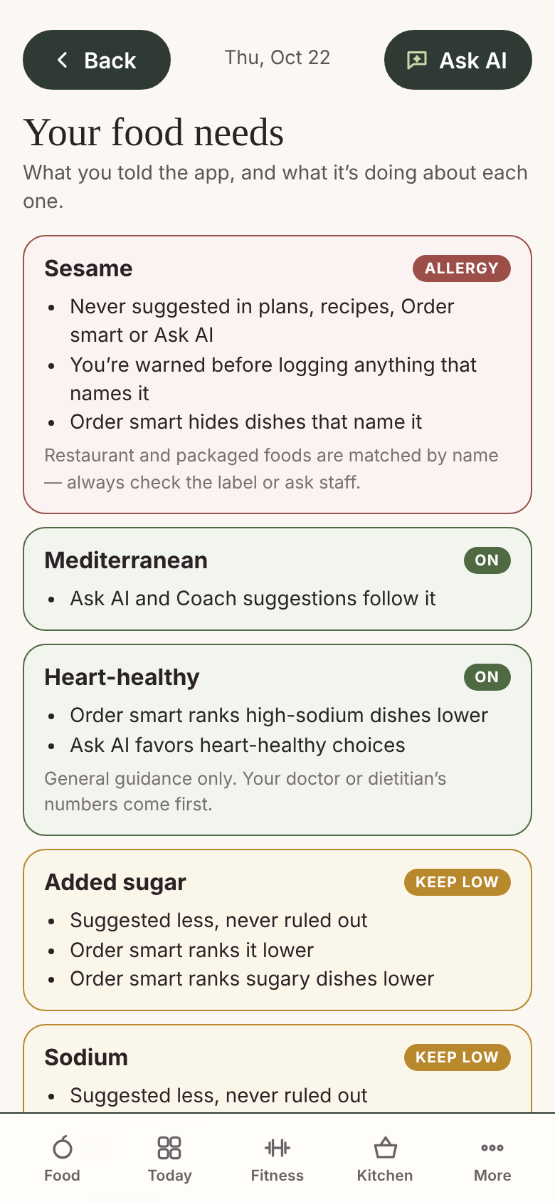 Built From Food beta app: food needs; sample profile